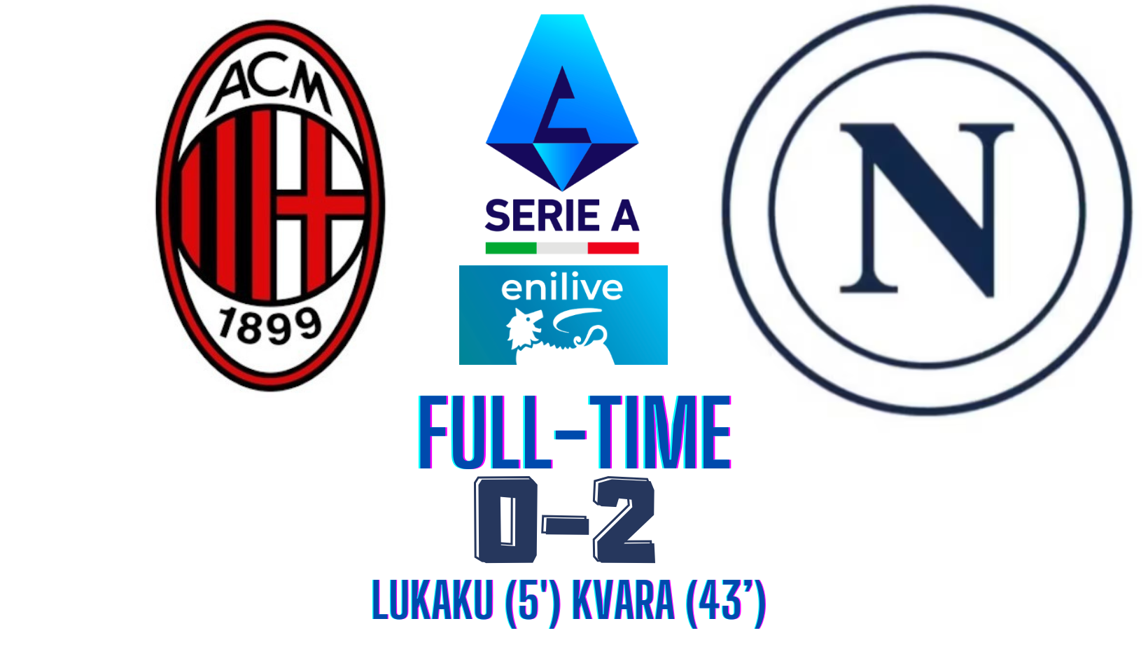 Sì, SIAMO DA SCUDETTO | Milan – Napoli 0 a 2. Il cielo è solo blu!!!